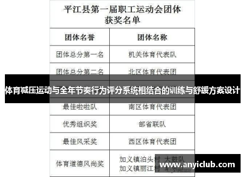 体育减压运动与全年节奏行为评分系统相结合的训练与舒缓方案设计