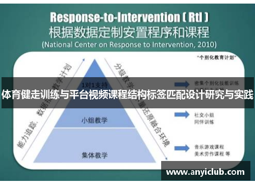 体育健走训练与平台视频课程结构标签匹配设计研究与实践