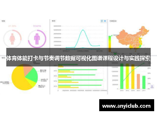 体育体能打卡与节奏调节数据可视化图谱课程设计与实践探索